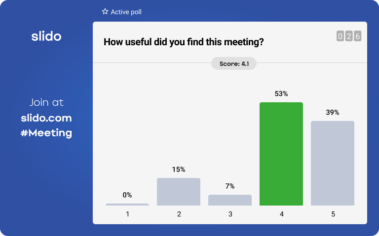 online polls presentation